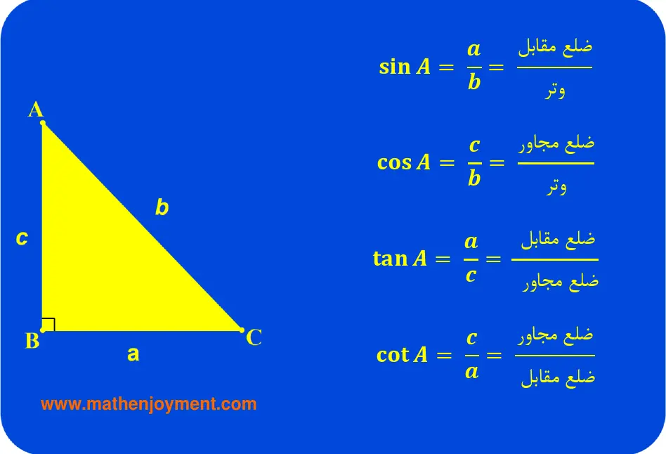 فرمولهای مهم مثلثات ریاضی دهم